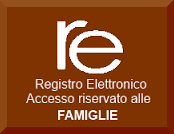Accesso Registro Elettronico Famiglie